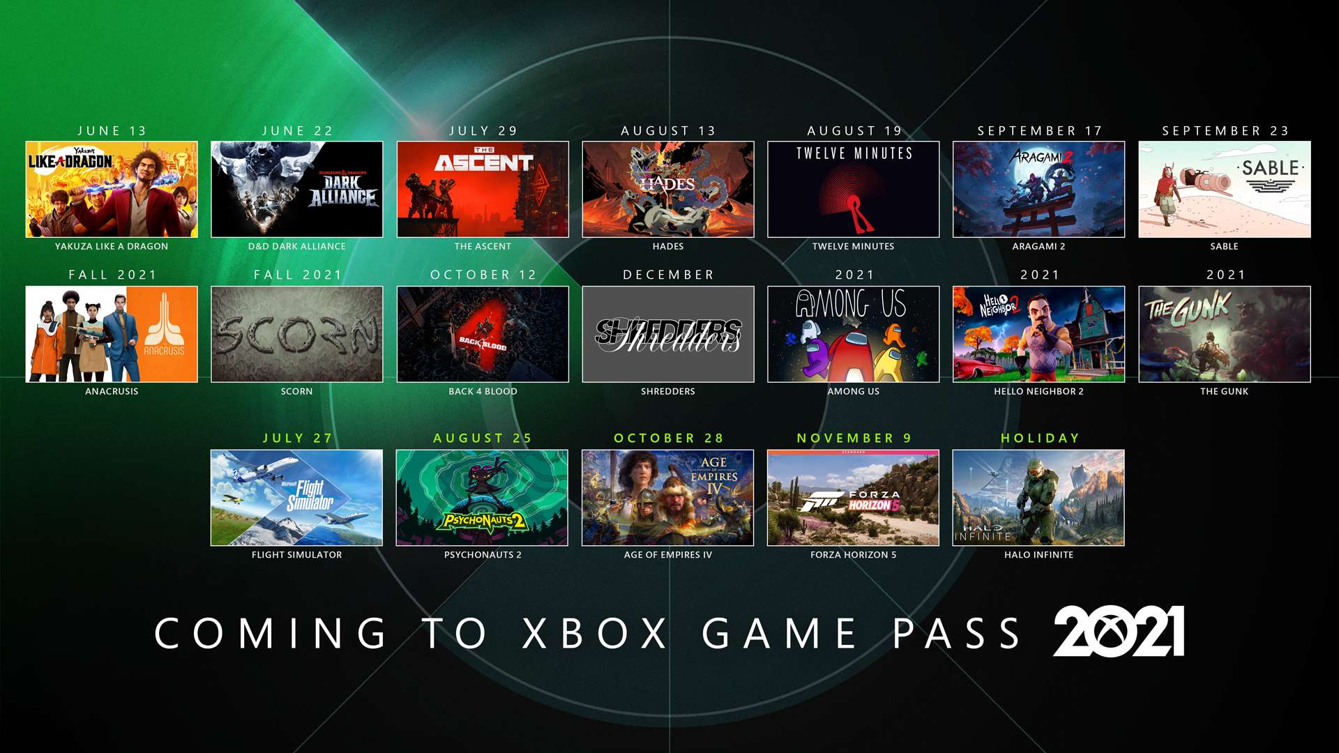 Xbox Game Pass Adds 12 Indie Titles in July